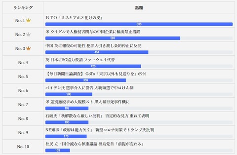 2020.07.25 公式03