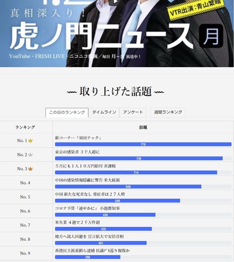 2020.04.25　公式01_4.20～24