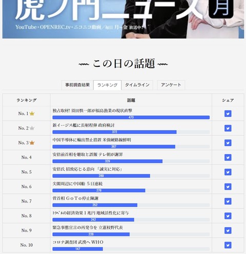 2020.12.26　12.21～25公式01