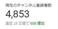2020.08.01 youtube