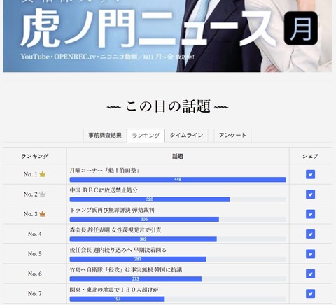 2021.02.21 2.15~19公式01
