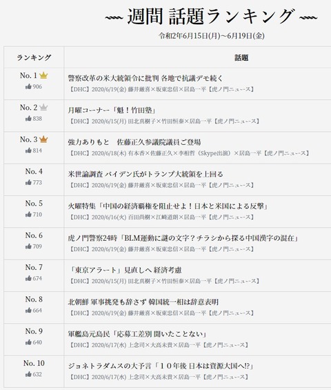 2020.06.20 6.15~19公式0