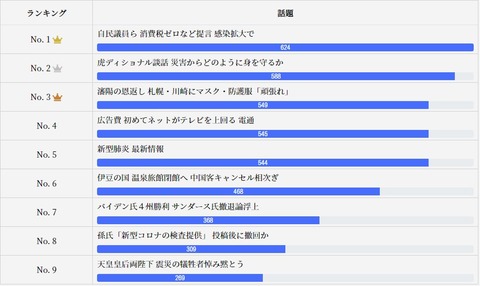 2020.03.15 公式04木3.9~13