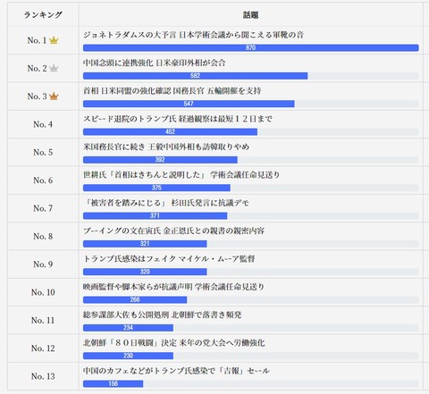 2020.10.10 10.5~10.9公式03