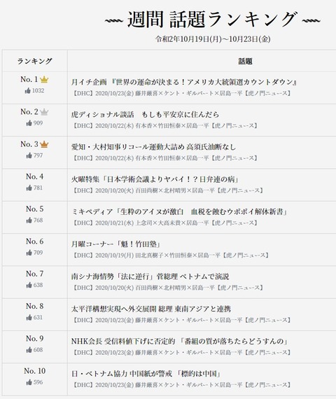 2020.10.22 公式00