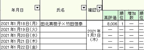 2021.01.18　1.18～22総合02