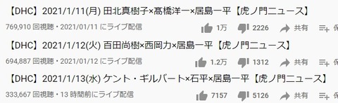 2021.01.13　1.11～15数字の動き2