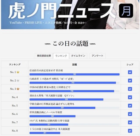 2020.10.18 10.12~16公式01