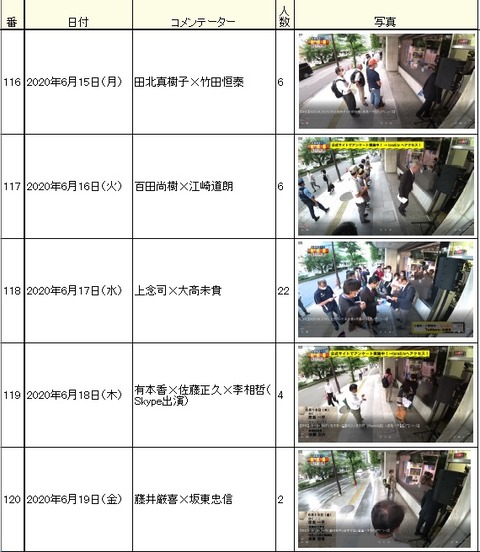 2020.06.27 6.15~6.19観客00