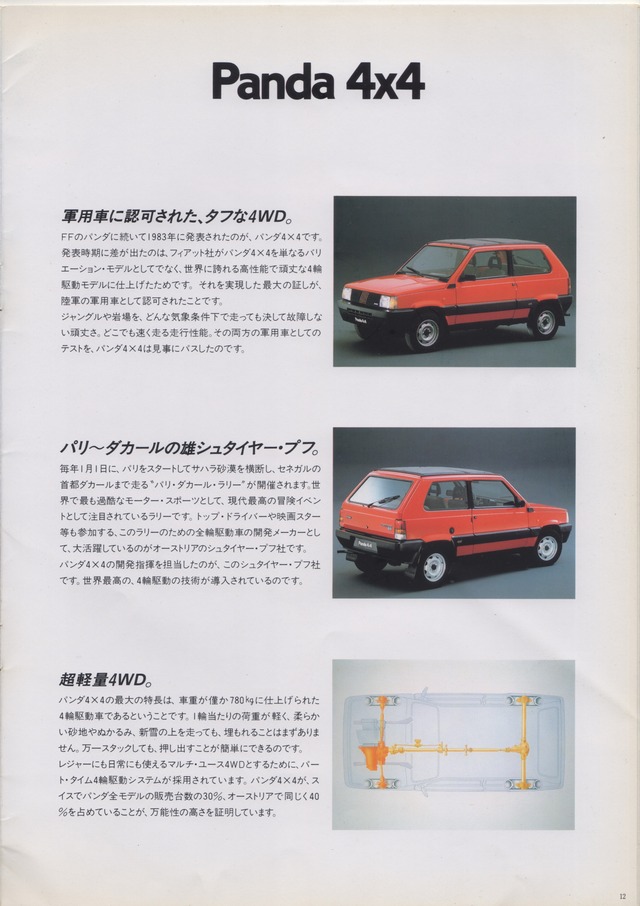 スキャン 28