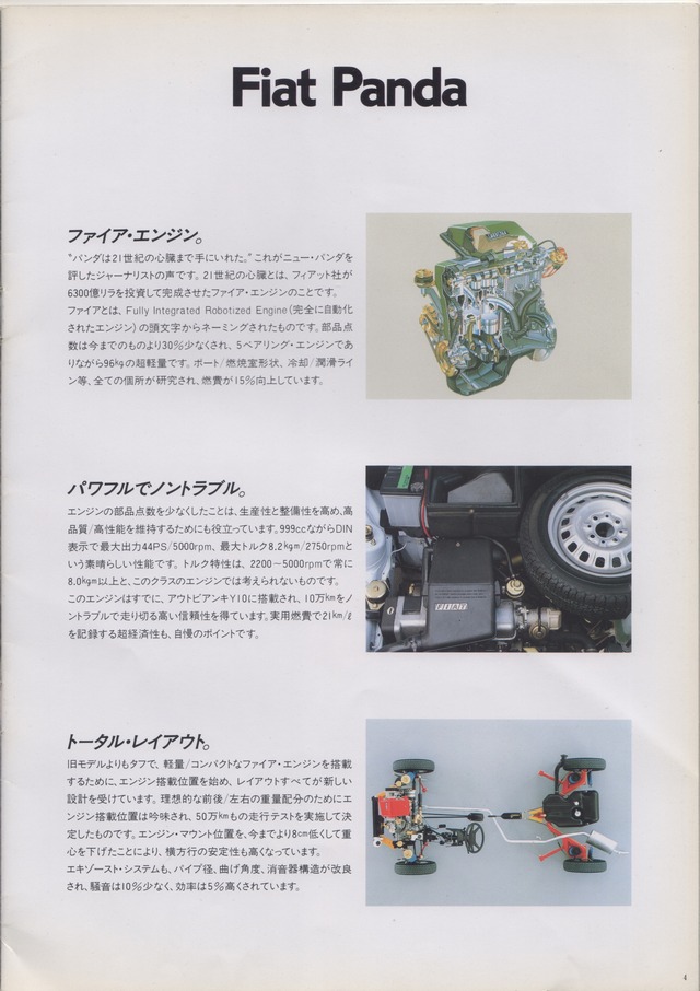 スキャン 20