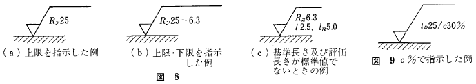 指定区間