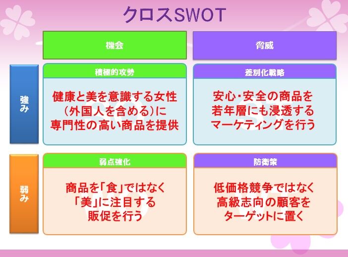グレートセバスチャン 中小企業診断士への道 元ｔ辺サラリーマンの転身物語