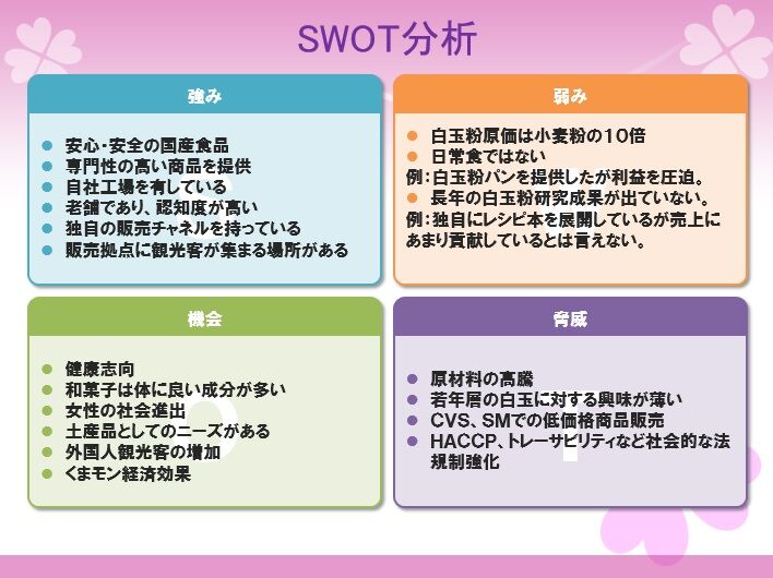グレートセバスチャン 中小企業診断士への道 元ｔ辺サラリーマンの転身物語