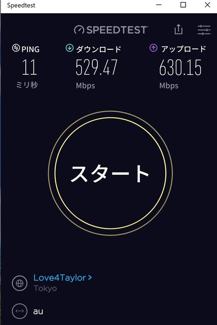 speed