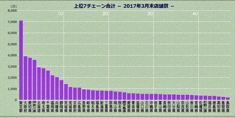 コンビニ 今 生きている その日に感じた心を綴ろう コンビニ 今 生きている その日に感じた心を綴ろう