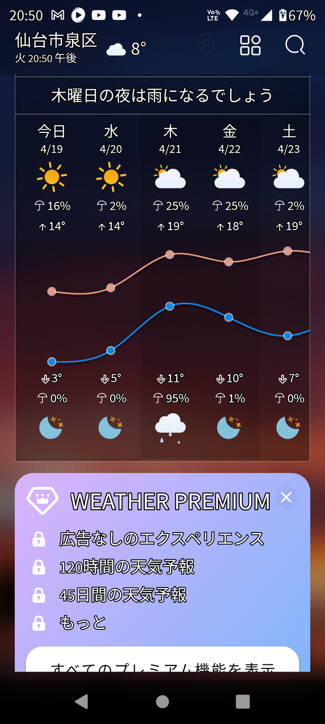 Screenshot_20220419-205008