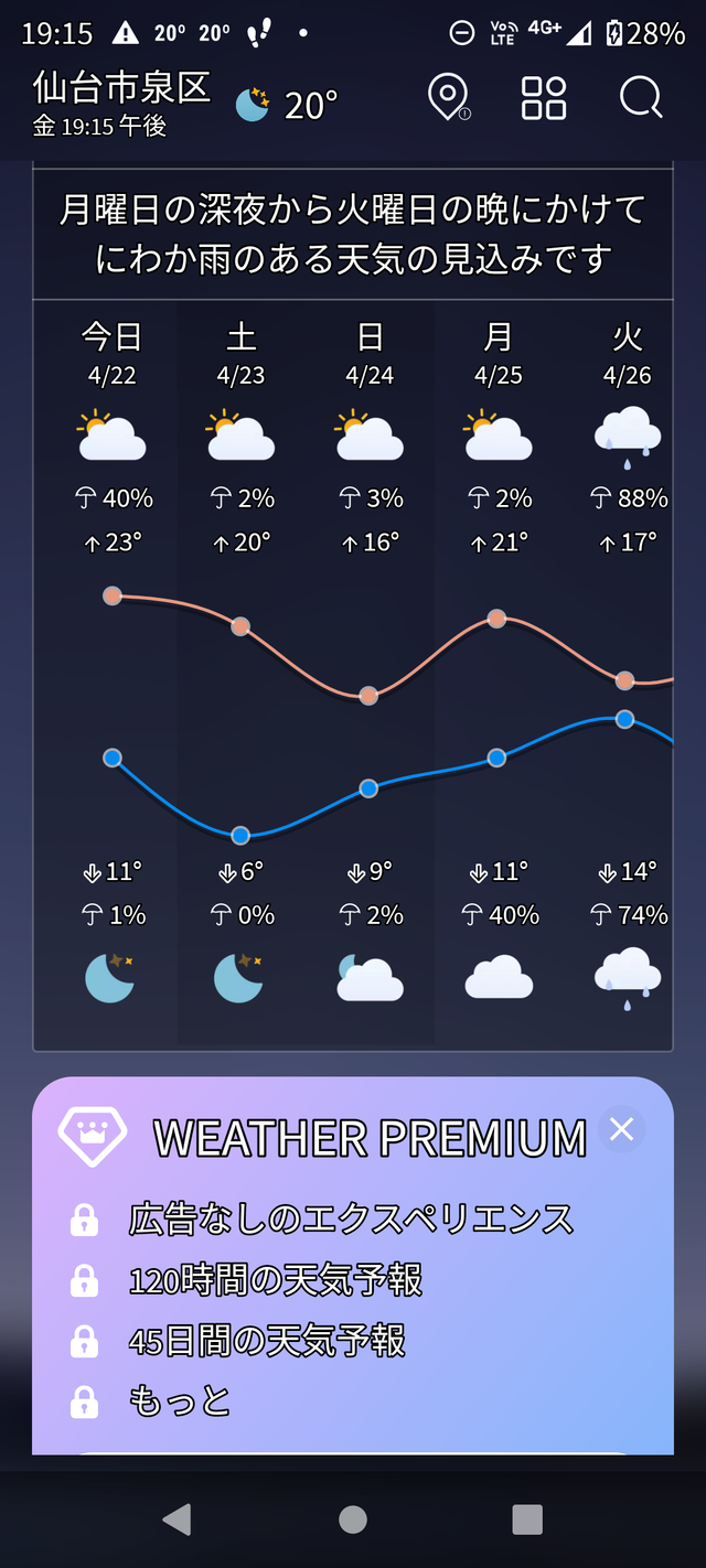 Screenshot_20220422-191521