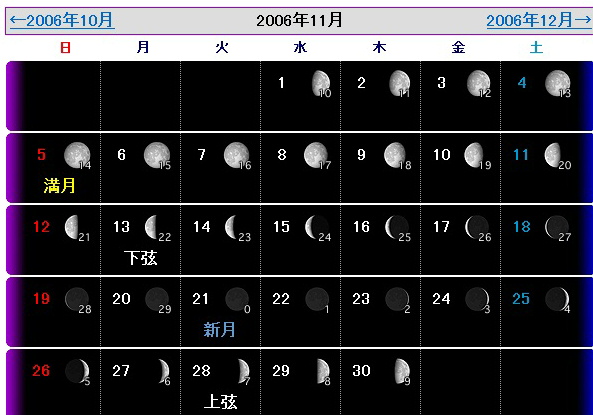 今 生きている その日に感じた心を綴ろう 09年11月