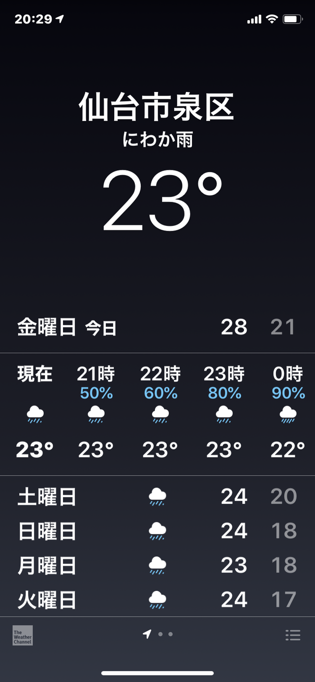 当たらない天気予報 今 生きている その日に感じた心を綴ろう 当たらない天気予報 今 生きている その日に感じた心を綴ろう