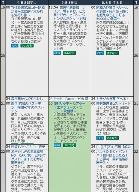 昭和の巨星スペシャル 作詞家 阿久悠 時代を超え今も心に灯る5000曲の言霊 今 生きている その日に感じた心を綴ろう