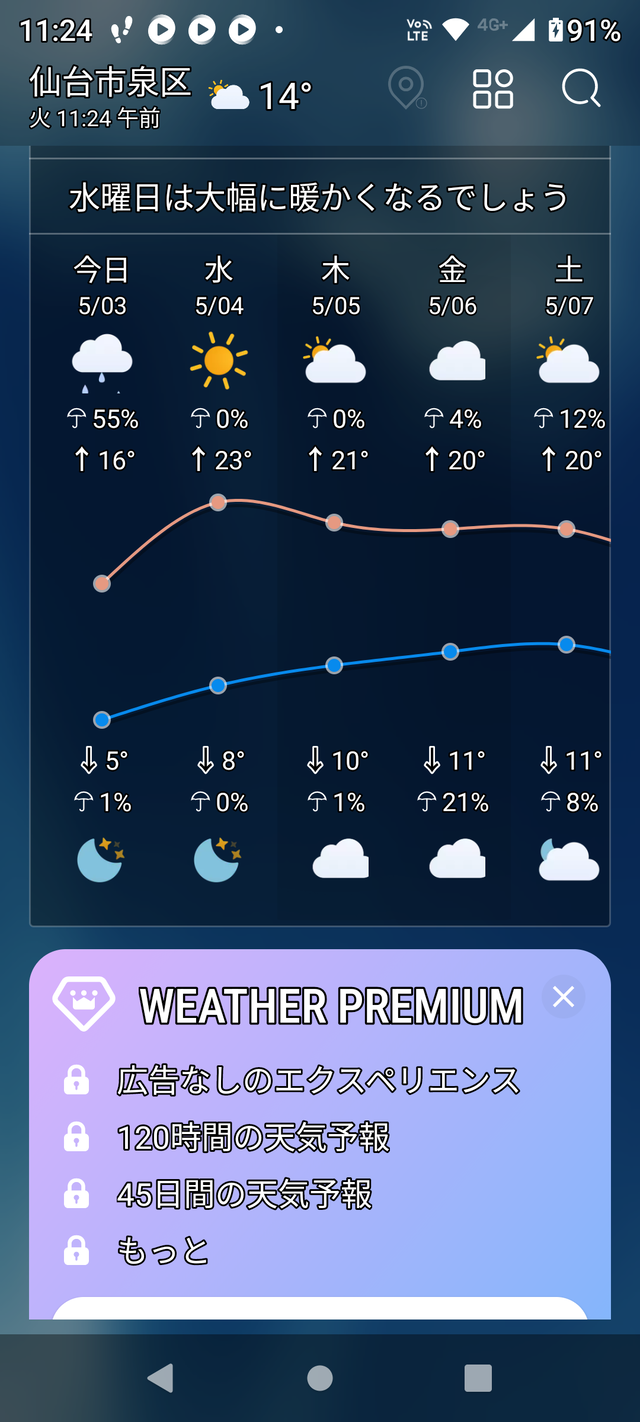 Screenshot_20220503-112419