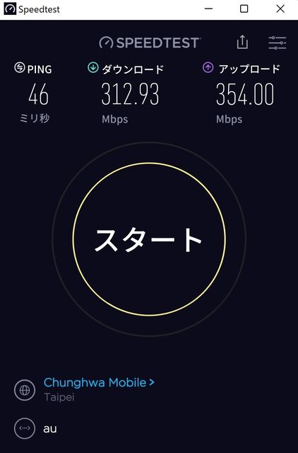 Chunghwa_Mobile_Taipei