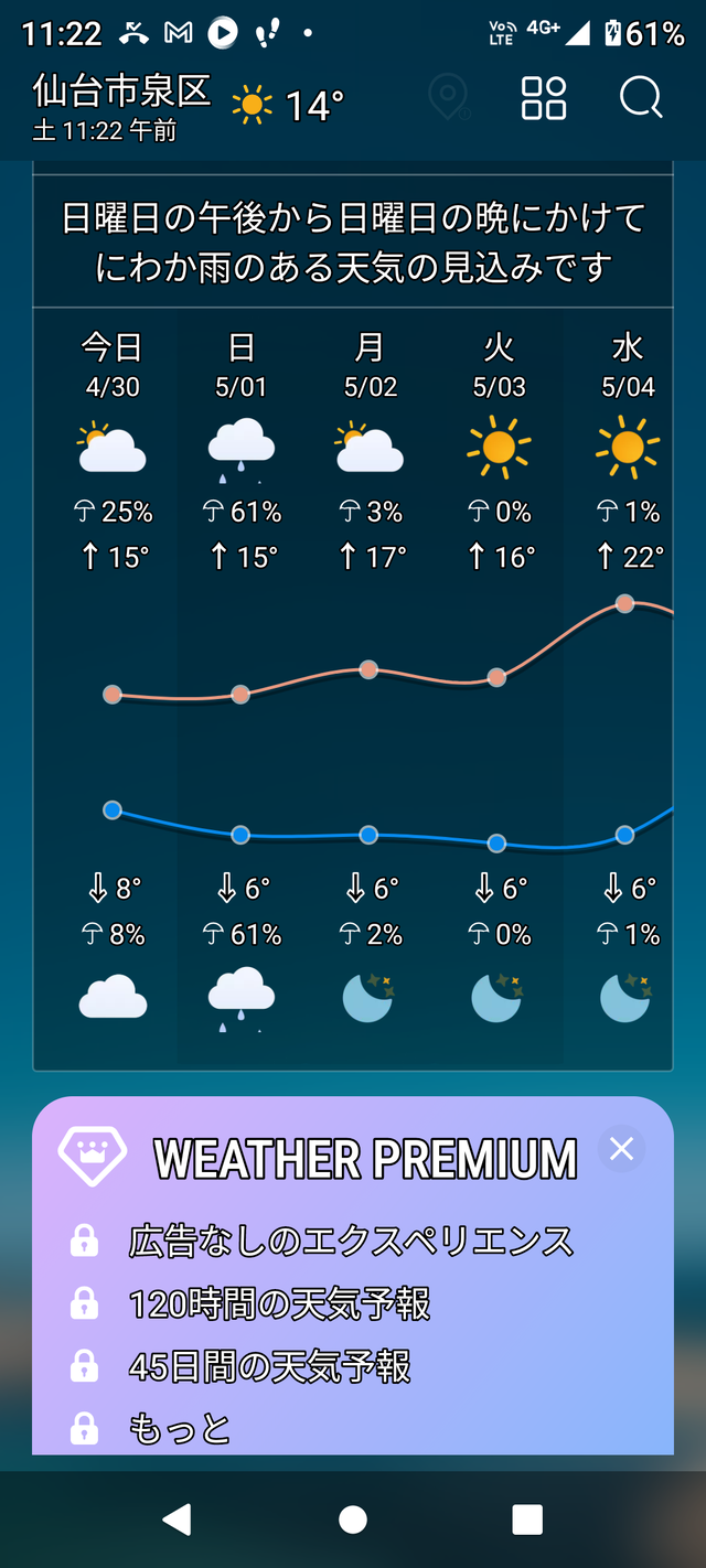 Screenshot_20220430-112236