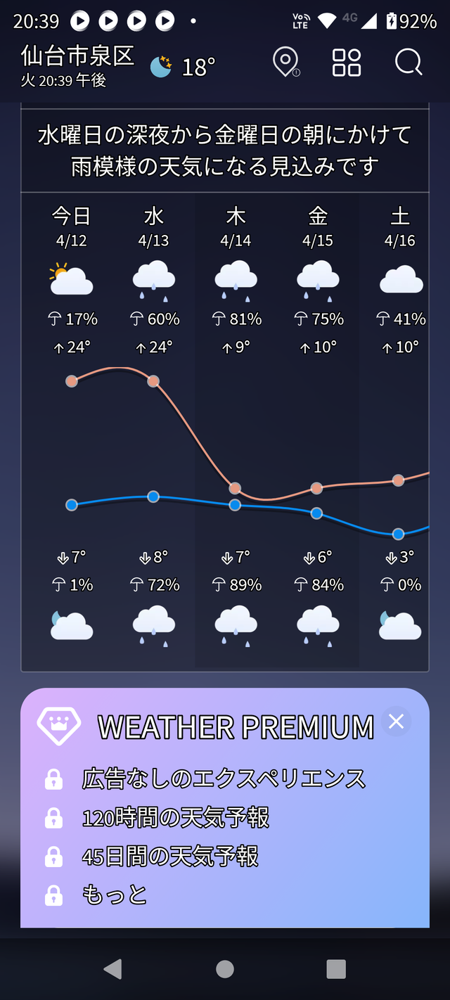 Screenshot_20220412-203924