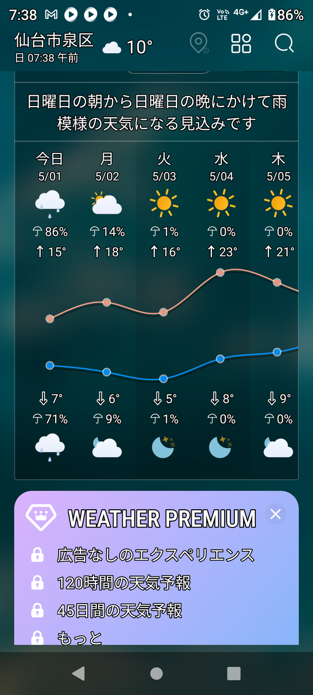 Screenshot_20220501-073808