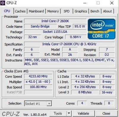 CPU