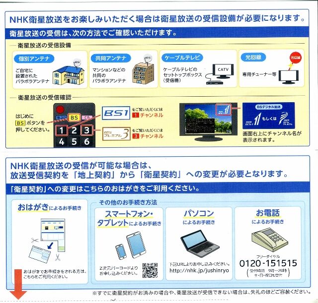ガメツイnhk 受信料の営業は忘れない 今 生きている その日に感じた心を綴ろう ガメツイnhk 受信料の営業は忘れない 今 生きている その日に感じた心を綴ろう