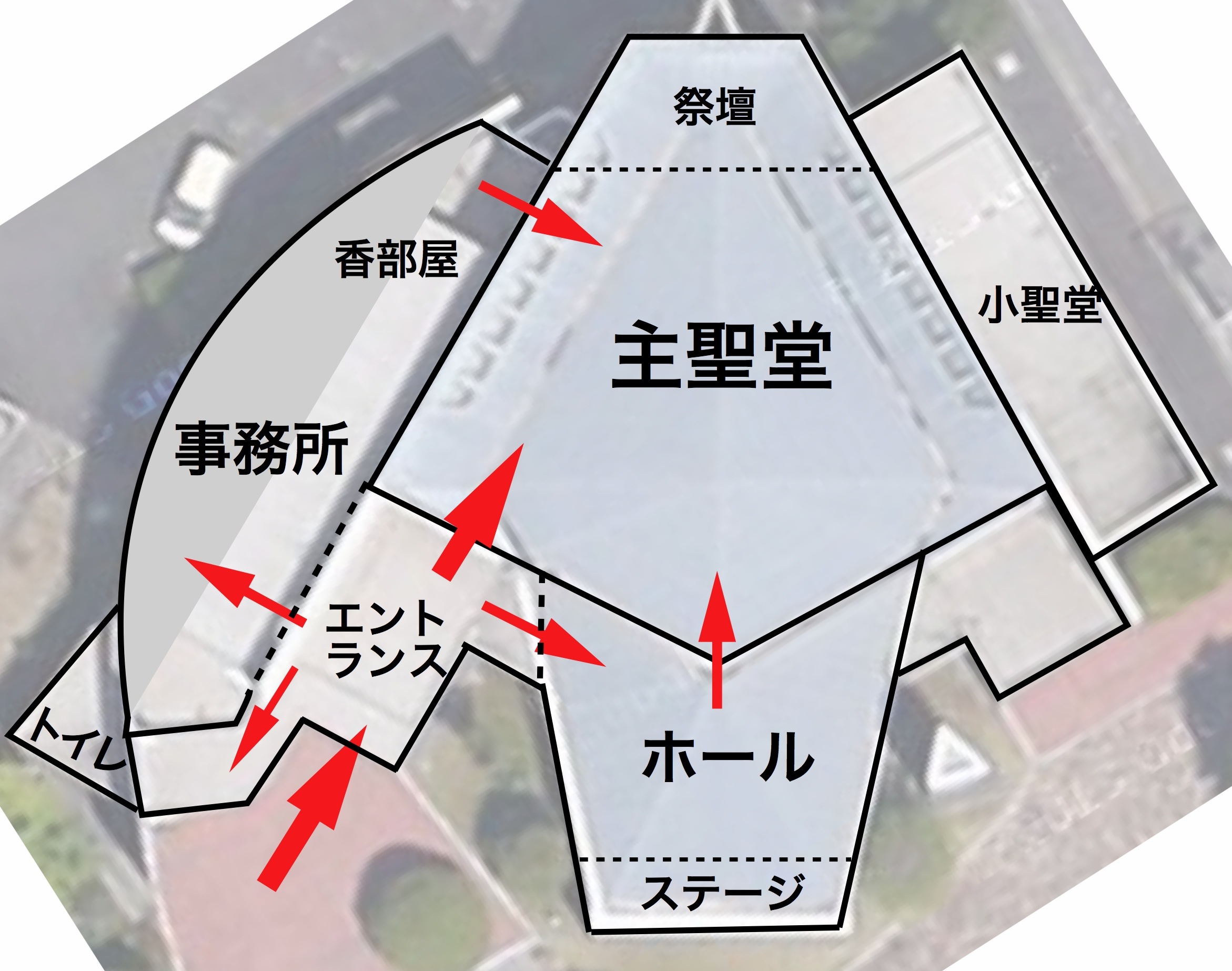 入り口の大切さ カトリの日記
