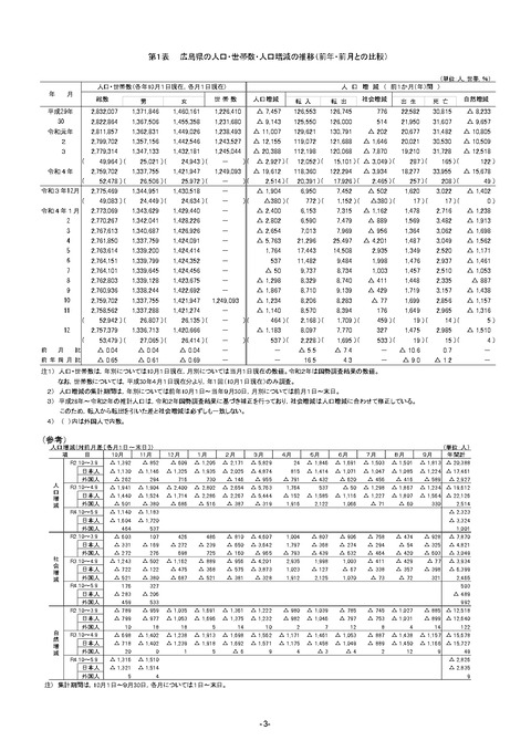 515209_page-0004