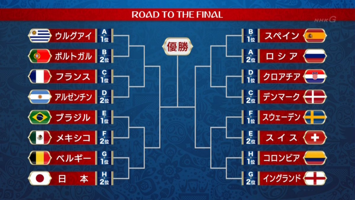 たそがれ領域 たそがれ領域