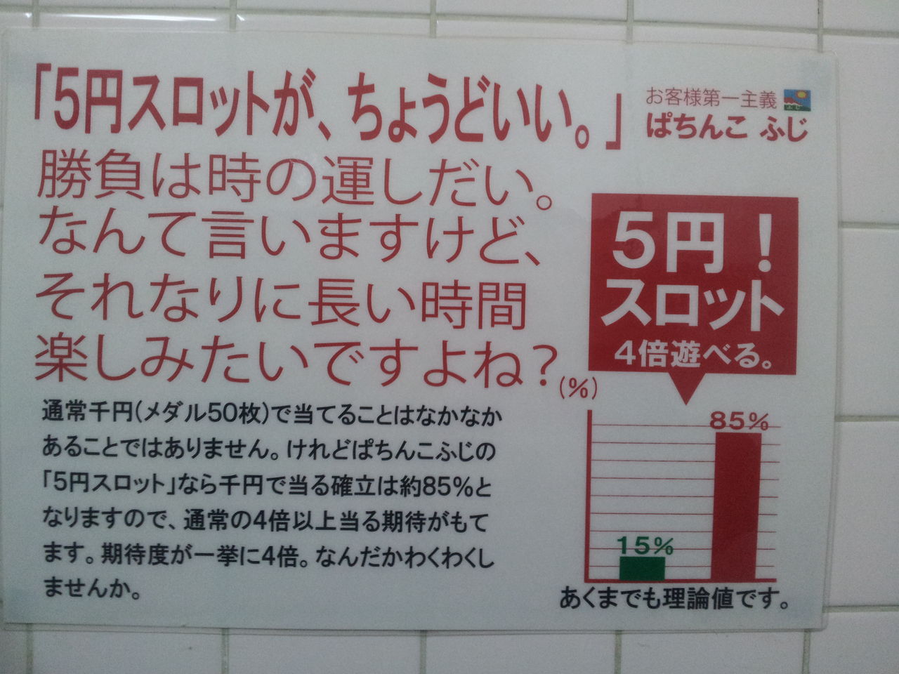 ふじの不思議 最強p World非掲載店 埼玉 川口 パチンコふじ に行ってきたよー 後編 銀玉だらけっ