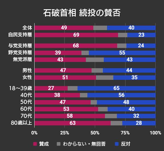 俺たちの国、日本がインド人大移住ってマジかｗｗ
