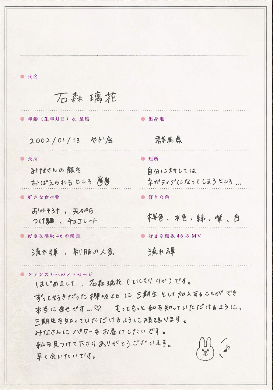 【悲報】石森璃花の魅力、知らないヤツおる？やばいやろ！
