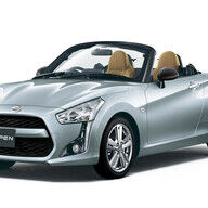 ダイハツ「コペン」生産終了の悲報やんけ…