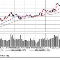 株主優待廃止祭り開催中！三菱マテリアルが優待廃止した理由ってこれだｗｗｗ