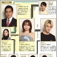 【特報】桜田ひより＆佐野勇斗の逃亡劇やんけ！マジで気になるわ！