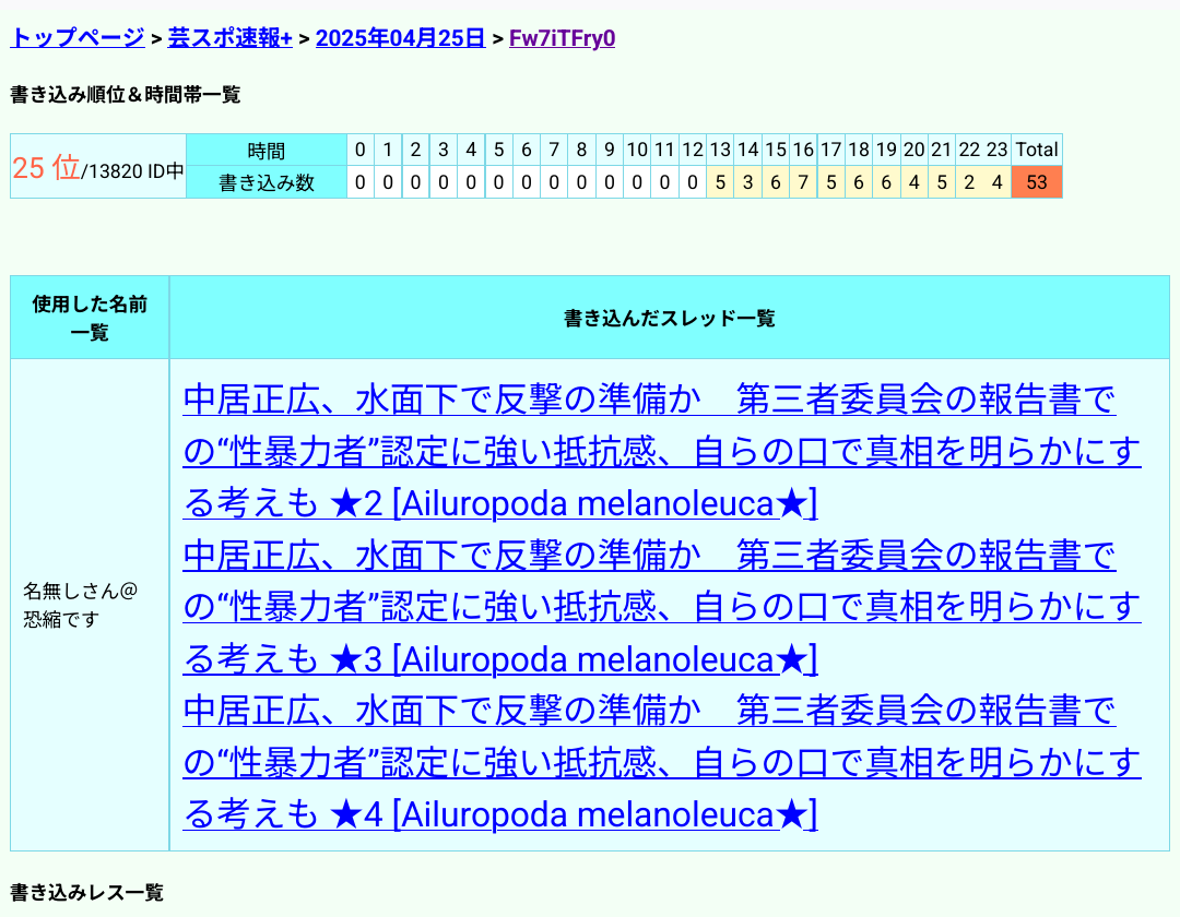 中居、報告書にぶちギレｗｗｗ真相を語る気満々やんけ！！！