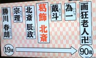 【悲報】葛飾北斎さん、90才過ぎて急にふざけてしまう…