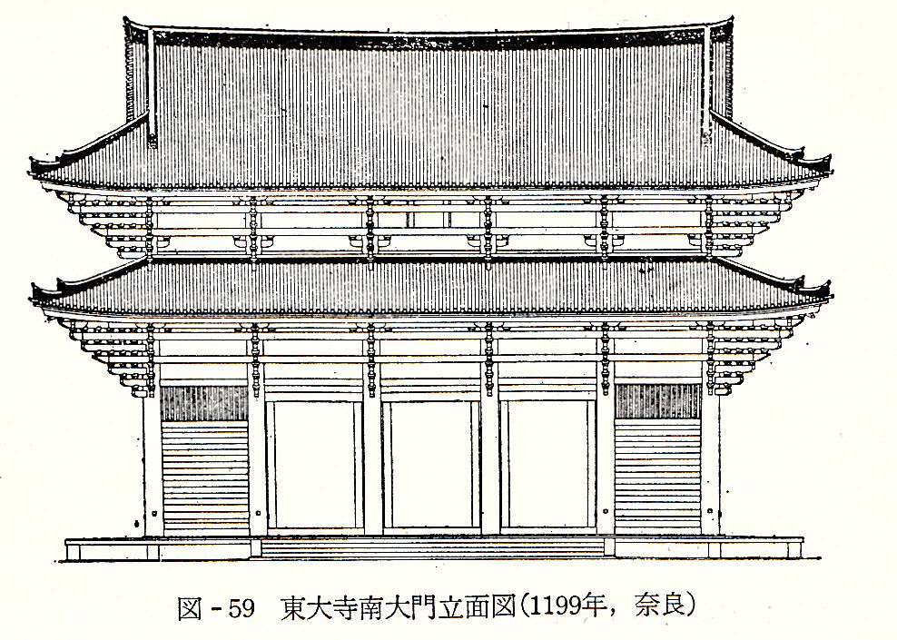 日本中世の建築 その2 『東大寺南大門1199年』と『東大寺金堂(大仏殿)1709年』 : 建築家 永友秀人の部屋