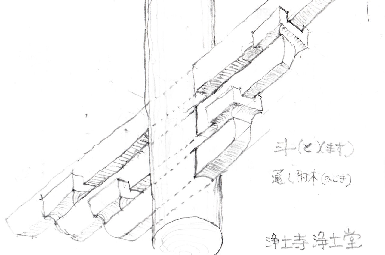 日本中世の建築 その1 天竺様 重源の『浄土寺浄土堂』 : 建築家 永友秀人の部屋