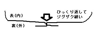 Ë¥¤¤£³