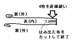 Ë¥¤¤12