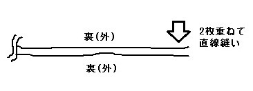 Ë¥¤¤£²