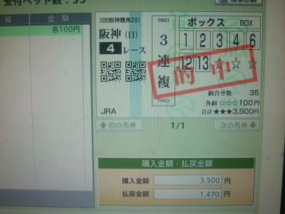 イメージ 2