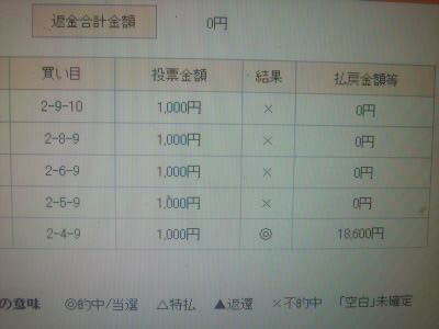 イメージ 14